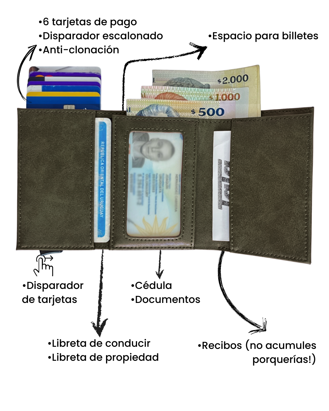 Tarjetero Simple Verde Oliva