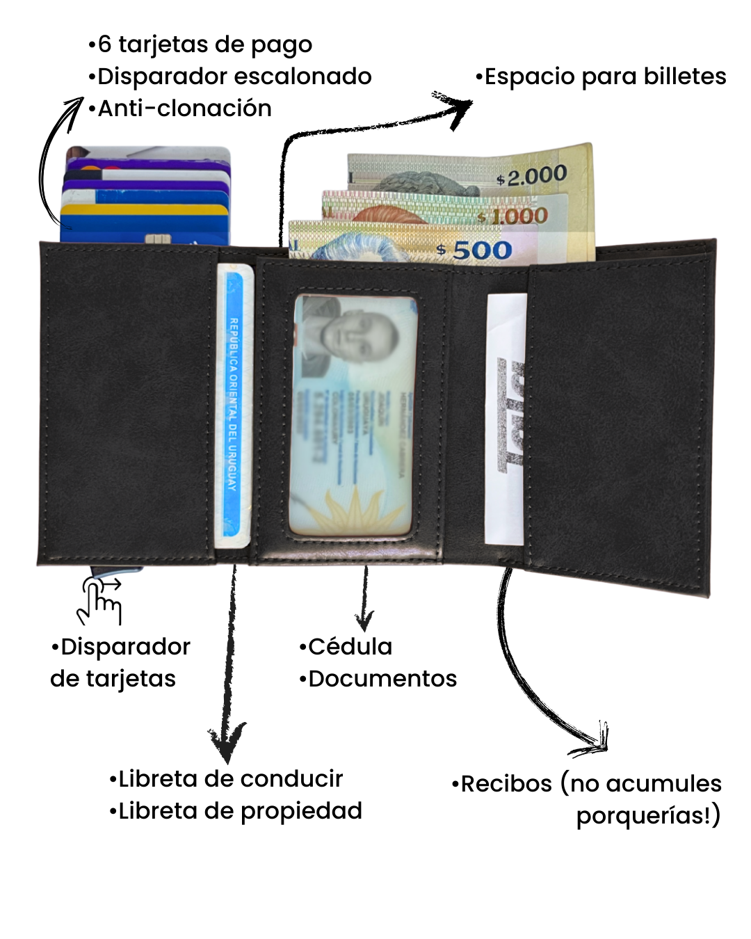 Tarjetero Simple Negro